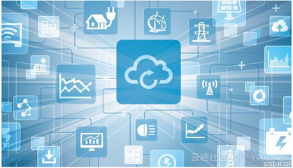 物聯網、云計算與大數據 軟件開發的現代基石