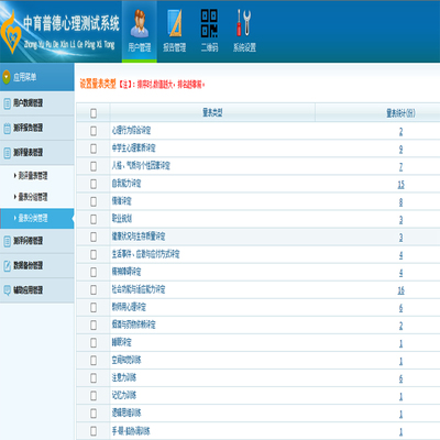 心理健康測評系統(tǒng) 全方位解決方案及其軟件開發(fā)——學校版、社區(qū)版與醫(yī)院版