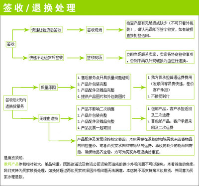 廠家直銷批發(fā)三星智能機(jī)MicroUSB彩色V8口數(shù)據(jù)線充電線詳解